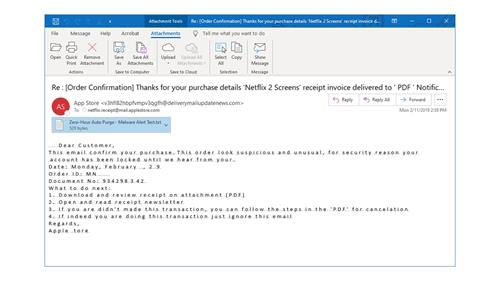 Poor Grammar Phishing Email